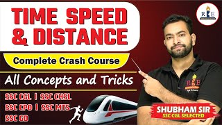 Complete Time, Speed and Distance| All competitive Exams | SSC| Railway| IBPS| SBI