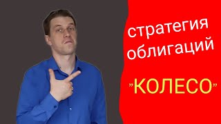 Стратегия облигаций "КОЛЕСО". Финансовая грамотность #36