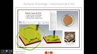 Chapter 1 Lecture   Technical Drawing