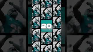 2️⃣0️⃣