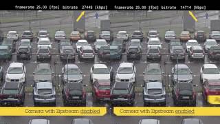 Axisâ€™ Zipstream technology  three examples