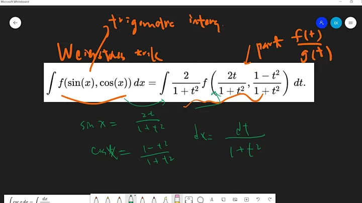 Introduction to Weierstrass substitution and examples
