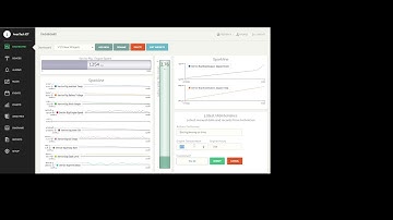 AvanTech IOT V1.5 New Dashboard Widgets