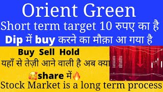 Orient Green Share Latest News | Orient Green Power Share News