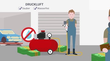 EXPEL Animation DEUTSCHE - REMA TIP TOP UK