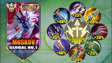 TOP GLOBAL MOSKOV FULL ATTACK SPEED BUILD IS SO BROKEN!! ATK SPEED HACK NEW SEASON 38 2025! - MLBB