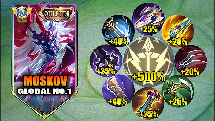 TOP GLOBAL MOSKOV FULL ATTACK SPEED BUILD IS SO BROKEN!! ATK SPEED HACK NEW SEASON 38 2025! - MLBB