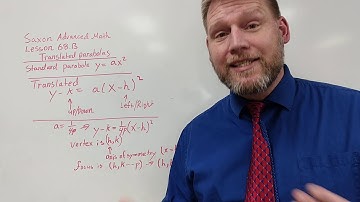 Saxon Advanced Math Lesson 68.B Translated Parabolas