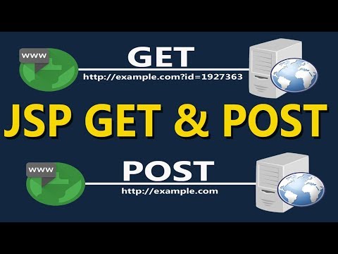 GET and POST in JSP