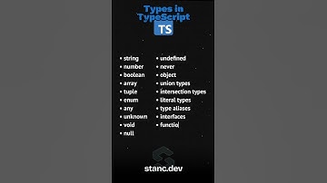 TypeScript Types#typescript #javascript #softwaredeveloper #softwareengineer  #coding
