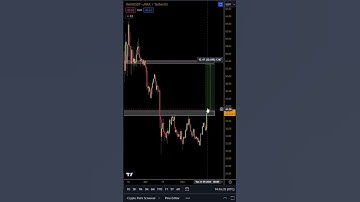 Avalanche AVAX Price News Today  - avax technical analysis - avax crypto price prediction