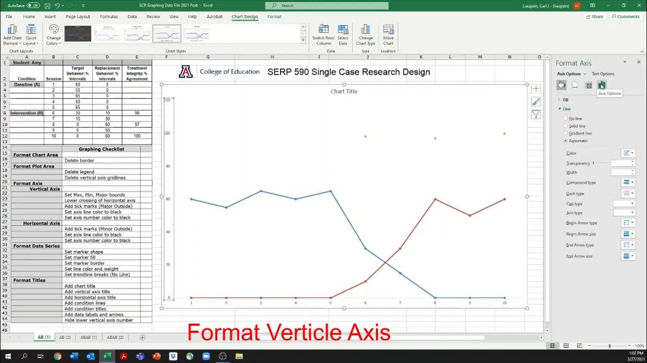 SERP 590 Creating an AB Design Graph YouTube