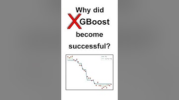 XGBoost explained #datascience #machinelearning #statistics #xgboost #decisiontrees