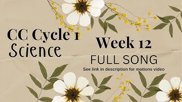 CC Cycle 1, Week 12 Science FULL SONG easy super simple classical conversations songs, plant systems