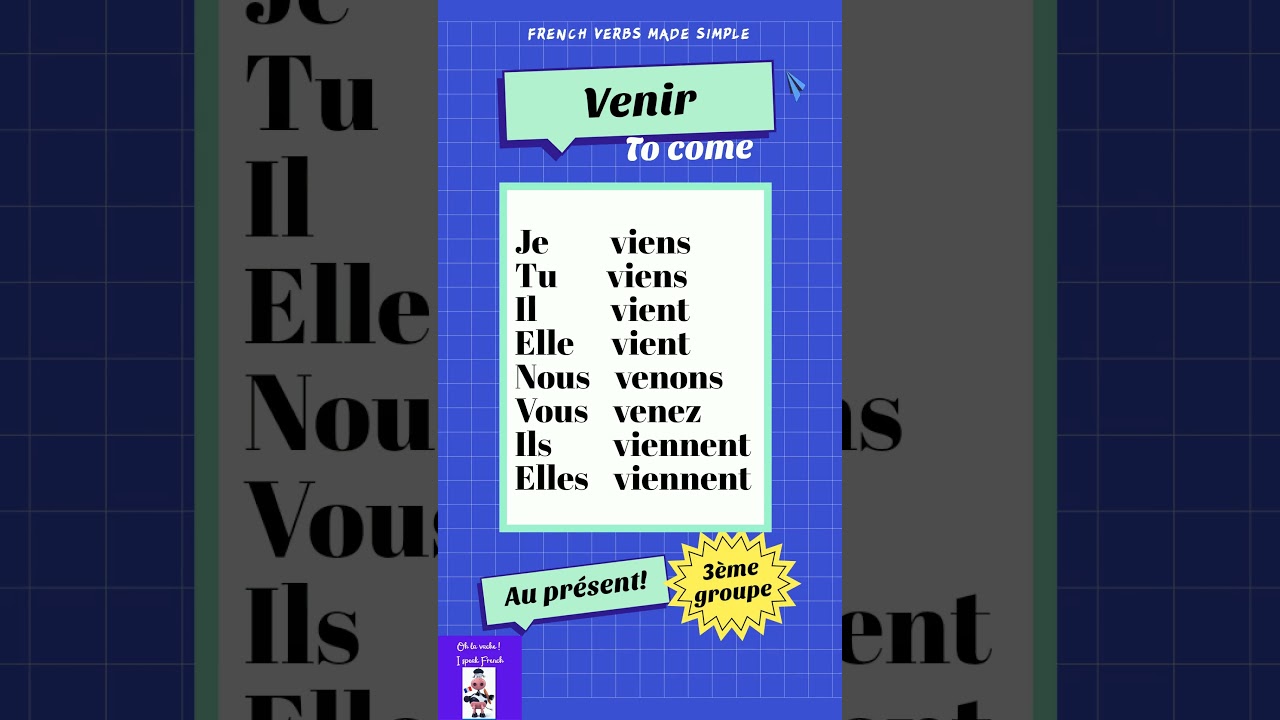 La Conjugaison Du Verbe Venir La Conjugacin Del Verbo Coin Verbes