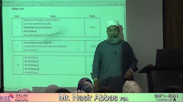 47 Lecture no 46A  CAF 1  FAR 1 Sir Nasir Abbas