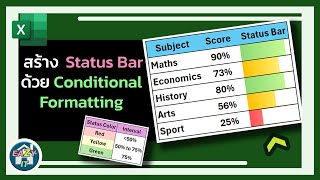 Excel Ep.21 สร้าง Status Bar ด้วย Conditional Formatting ที่สามารถกำหนดสีตาม Criteria เองได้บน Excel