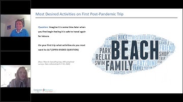 Clarity in a Time of Crisis: Earth Day Webinar - Traveler Sentiment Index with Destinations Analysts