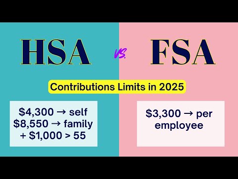 2025 HSA Vs FSA Contributions Limits