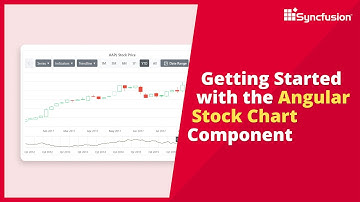 Getting Started with the Angular Stock Chart Component
