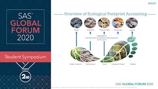 Reducing Ecological Footprint: Examining Panel Data
