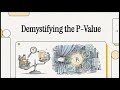 7.5 Carrying Out a Test for a Population Mean (AP Statistics)