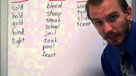 WW sort 24 review of long vowel patterns