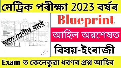 English blueprint class 10 for hslc exam 2023|Blueprint Class X|hslc exam blueprint.