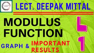 Modulus Function | Lecture 1 | Graph and Important Results