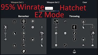New World Hatchet Guide
