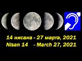 14 нисана - 27 марта 2021 ( для глухих / deaf )