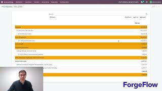 ForgeFlow Business Games: Analyzing Product Profitability