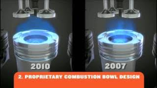 MaxxForce Advanced EGR Demo