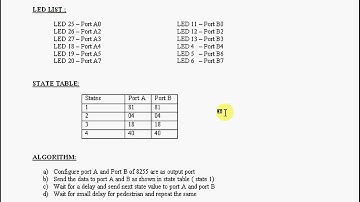 9 EXP 9 1 Traffic Light Interface Circuit by DR K HARIHARAN