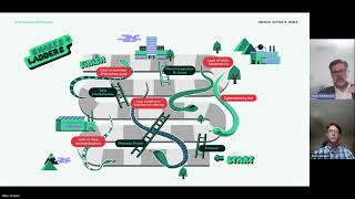 Exclusive CIO Webinar: Achieving Industrial DataOps At Scale