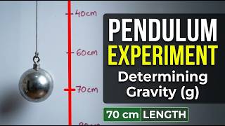 Virtualized Simple Pendulum Experiment: 70 cm Length Trial (Part A)