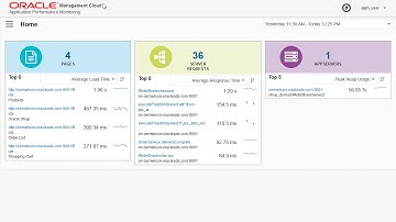 Diagnosing Application Performance Issues Using Oracle Management Cloud