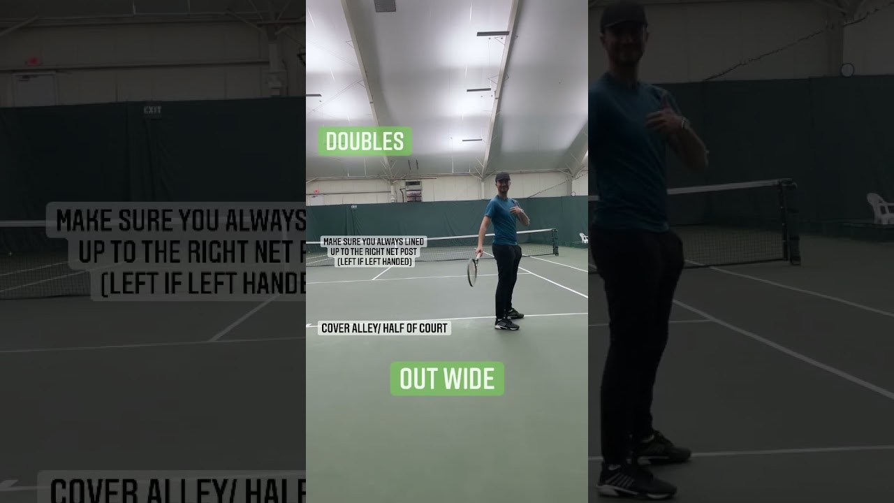 Where To Stand When Serving In Tennis