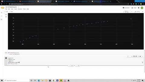 Antoine Equation Model In Python CHE2064