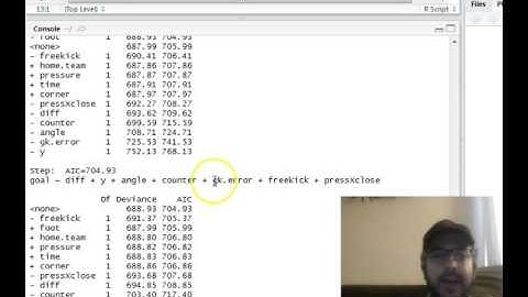 Expected Goals Modeling: Variable Selection and AIC