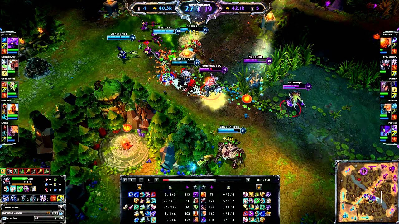 Nunu Empire Pentakill GG