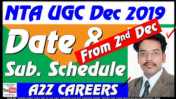 Date and Subject wise Schedule and Syllabus for UGC-NET December 2019