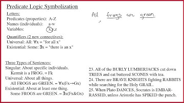 5.1 Intro to Predicate Logic Symbolization