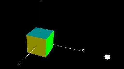 OpenGL Tutorial | OpenGL Screencast Video 12: Lighting and Material part 1: normals and lighting