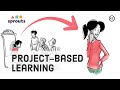 Project-Based Learning: How It Works and Why It’s So Effective