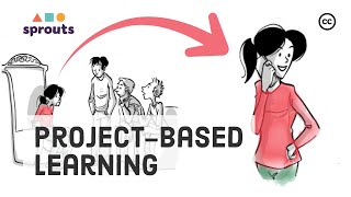 ProjectBased Learning: How It Works and Why It’s So Effective