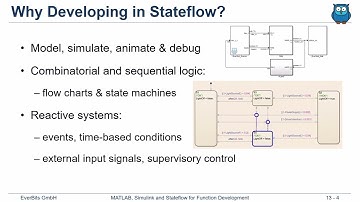 Stateflow: Flow Charts and Graphical Functions