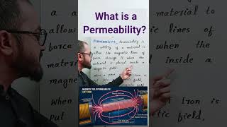 Permeability of Material  | Class 9 Physics