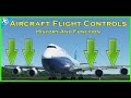 Aircraft Flight Controls - Primary and Secondary Surfaces