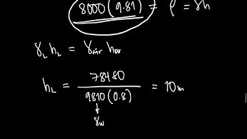 SOLVING (Prob #3) (Part 3) - HYDROSTATIC FORCE ON PLANE SURFACE